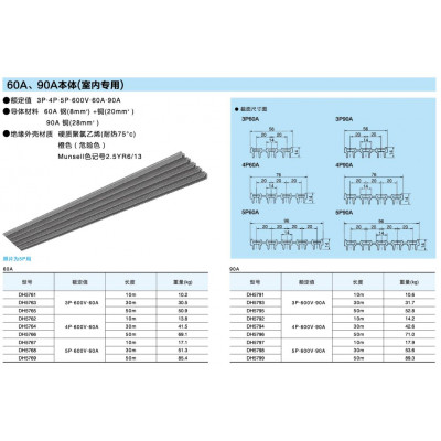 60A、90A（張力型）