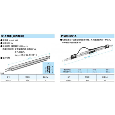 TROLLEY-WIRE(絕緣集電器）高容量型室內(nèi)、室外用